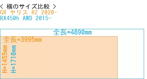#GR ヤリス RZ 2020- + RX450h AWD 2015-